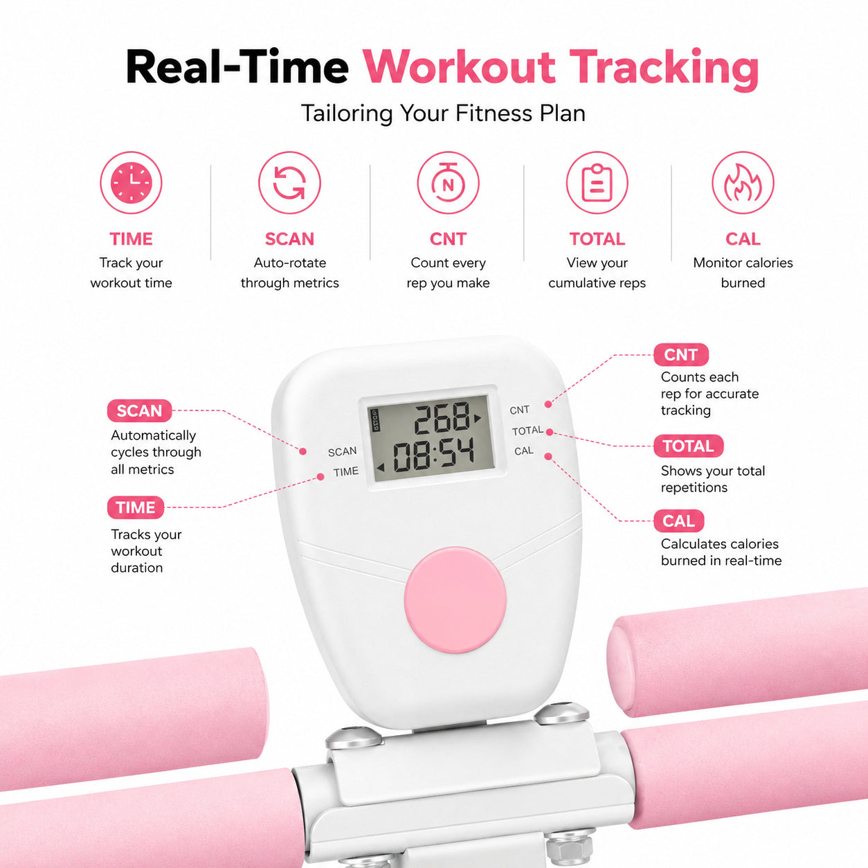 Merach Home Ab Machine